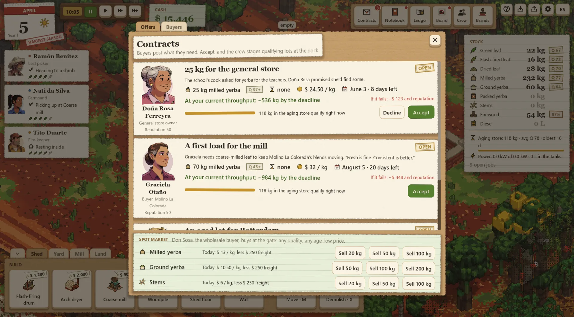The order board: order slips from different buyers pinned on kraft paper, with their terms.
